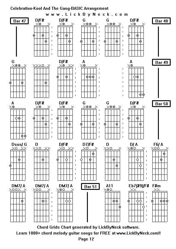 Chord Grids Chart of chord melody fingerstyle guitar song-Celebration-Kool And The Gang-BASIC Arrangement,generated by LickByNeck software.